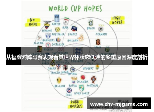 从福登对阵马赛表现看其世界杯状态低迷的多重原因深度剖析 从福登对阵马赛表现看其世界杯状态低迷的多重原因深度剖析