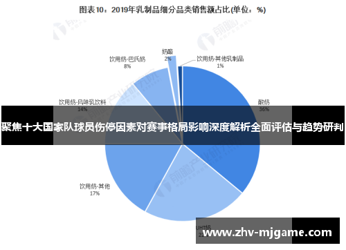 聚焦十大国家队球员伤停因素对赛事格局影响深度解析全面评估与趋势研判