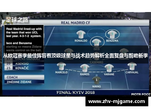 从欧冠赛季最佳阵容看顶级球星与战术趋势解析全面复盘与前瞻新季 从欧冠赛季最佳阵容看顶级球星与战术趋势解析全面复盘与前瞻新季