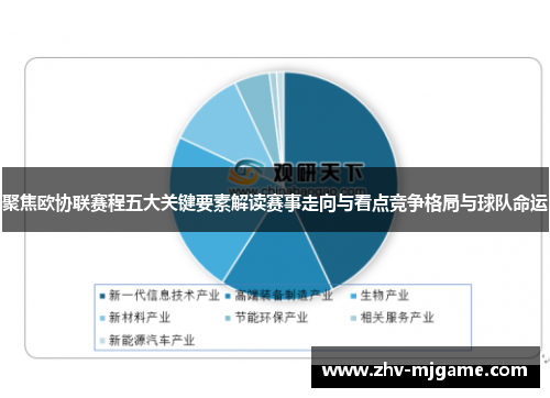 聚焦欧协联赛程五大关键要素解读赛事走向与看点竞争格局与球队命运 聚焦欧协联赛程五大关键要素解读赛事走向与看点竞争格局与球队命运