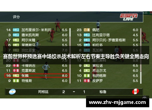 赛前世界杯预选赛中场绞杀战术解析左右节奏主导胜负关键全局走向