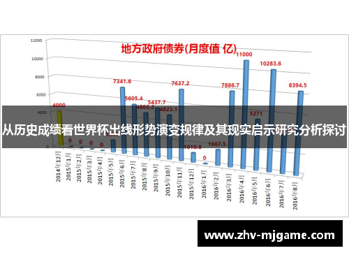 从历史成绩看世界杯出线形势演变规律及其现实启示研究分析探讨