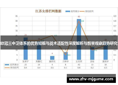 欧冠三中卫体系的优势短板与战术适配性深度解析与前景观察趋势研究 欧冠三中卫体系的优势短板与战术适配性深度解析与前景观察趋势研究